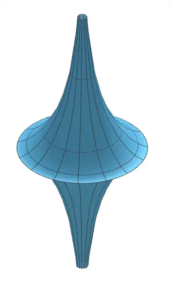 Gauss Eğriliği Nedir?