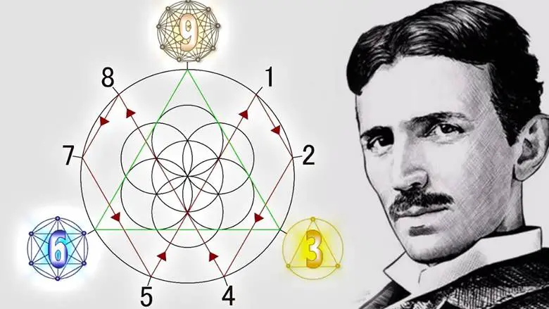 nikola tesla 3 6 9