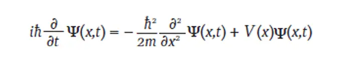 Schrödinger Denklemi