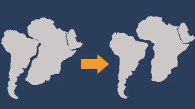 kıtaların kayması