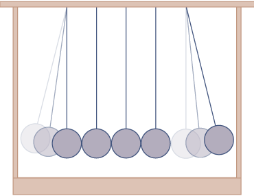 Noether Teoremi Nedir? Fizikte Simetri ve Korunum Yasaları