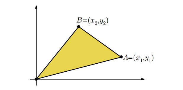 Gauss Yöntemi İle Alan Hesabı Nasıl Yapılır?