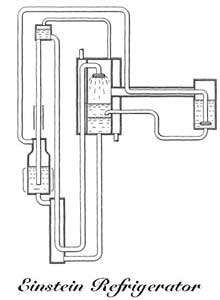 Einstein'ın Buzdolabı