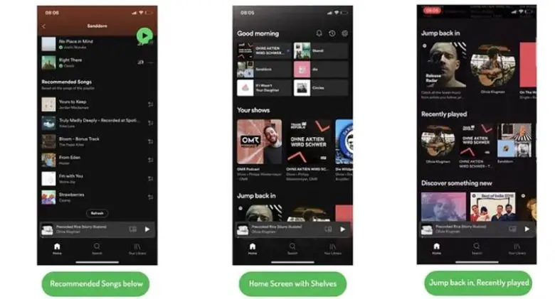 Spotify Algoritması