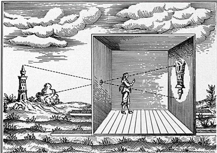 Camera Obscura