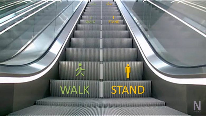 Yürüyen Merdivende Yürümek mi, Yoksa Beklemek mi Daha Hızlıdır?