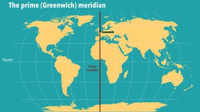 Başlangıç Meridyeni Nedir Ve Neden Greenwich tedir