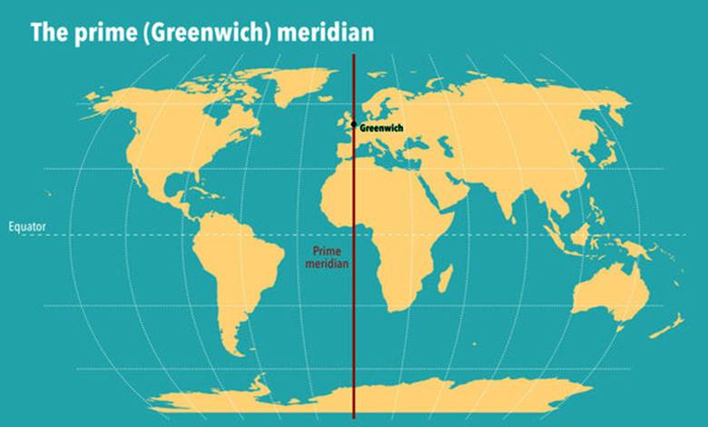 Tarih Değiştirme Çizgisine Neden İhtiyaç Var?