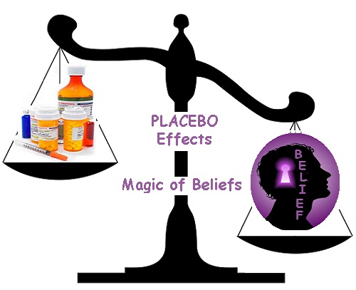 Plasebo ve Nosebo etkisi