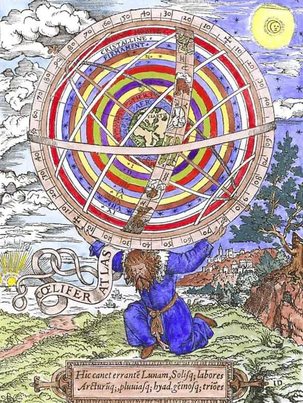 Neden Bir Çok Kişi Astroloji İle Astronomiyi Birbirine Karıştırıyor?