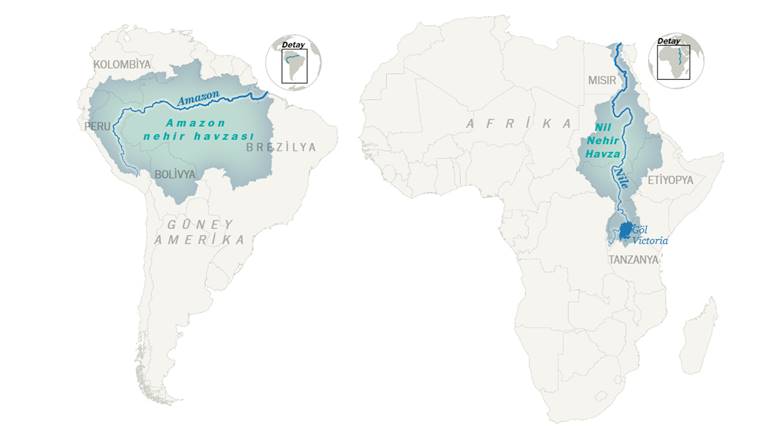 Dünyanın En Uzun Nehri Hangisidir? 