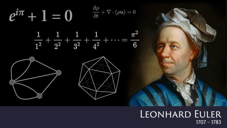 Kısaca Leonhard Euler'in Hayatı