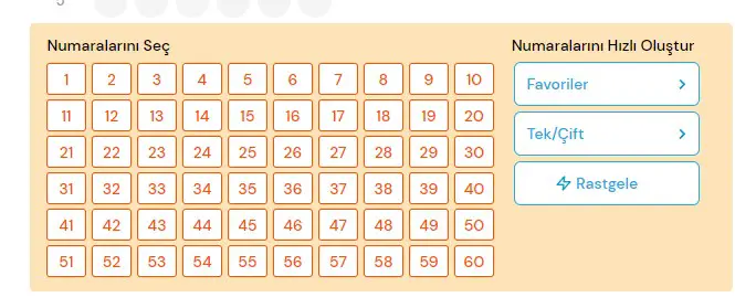 Süper Lotoda Garanti Bir Şeyler Kazanmak İçin Kaç Kolon Oynamalısınız? Matematikçiler 27 Diyor!