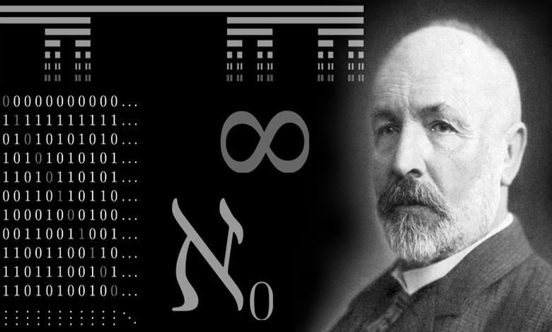 Georg Cantor: Farklı Sonsuzlukları Keşfeden Çağının Ötesinde Bir Matematikçi