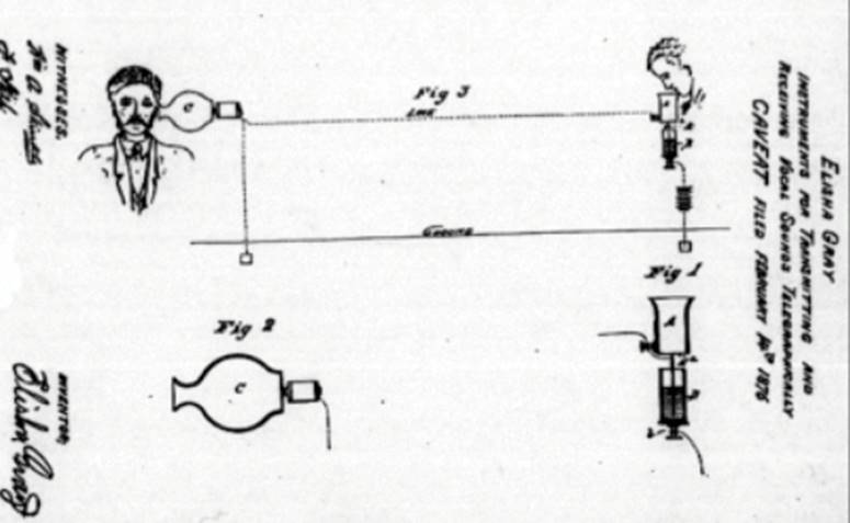 Elisha Gray, patent