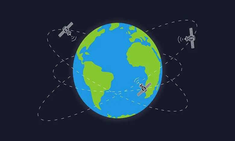 Küresel Konumlandırma Sistemi (GPS) Nedir ve Nasıl Çalışır?