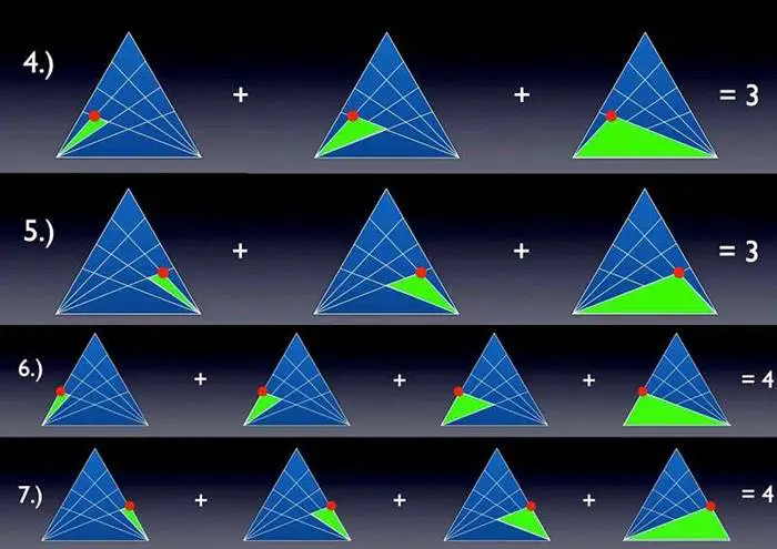 bu görselde toplam kaç üçgen vardır
