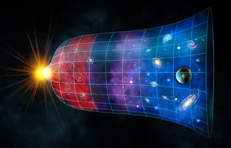 Evrenin Merkezi Neresi? Ya da Evrenin Bir Merkezi Var mı?