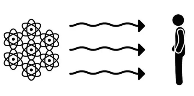 Atomculuk Nedir? Antik Düşünürler Atomu Nasıl Keşfetti?