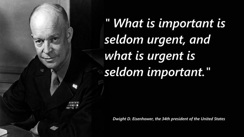 Eisenhower Matrisi Kullanarak Nasıl Daha Üretken Olur ve Zaman Kaybını Ortadan Kaldırırsınız?