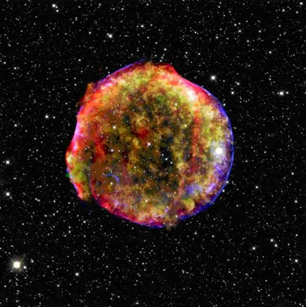 Nova, Süpernova, Hipernova, Kilonova: Fark Nedir?