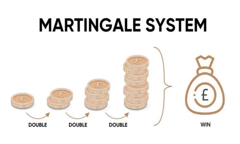 Martingale Sistemi Nedir? Basit Bir Hesap Şans Oyunlarında Kazanmamızı Sağlayabilir mi?