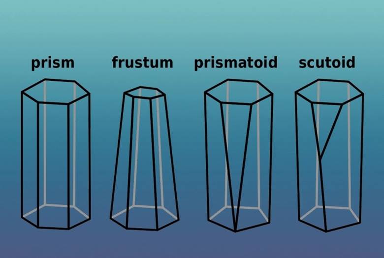 Voronoi Diyagramları Dünyayı Anlamamızı Nasıl Sağlar?