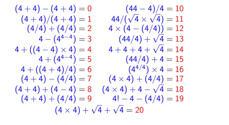 4 Tane 4 Rakamı Kullanarak Kaç Sayı Yazabilirsiniz?