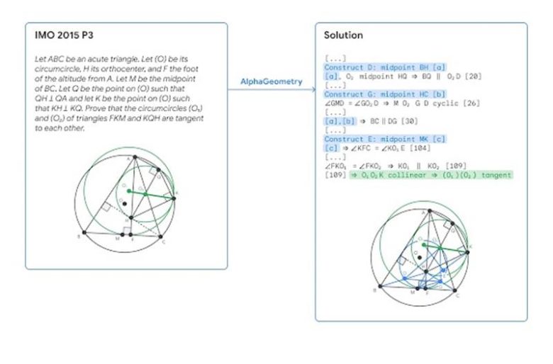 AlphaGeometry İle Yapay Zeka Matematik Olimpiyatlarına Hazırlanıyor