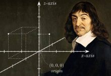 rene-descartes3