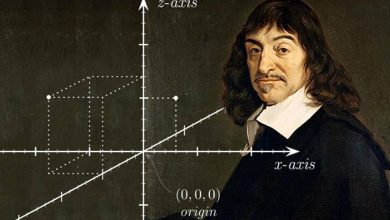 rene-descartes3