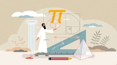 antik matematik formüller