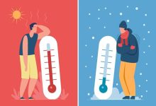 hissedilen sıcaklık