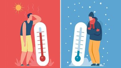 hissedilen sıcaklık