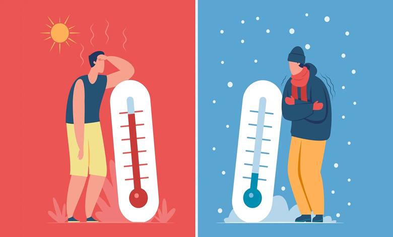 hissedilen sıcaklık